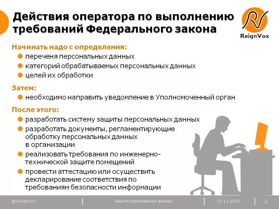 Оператор обработки пдн. Схема защиты персональных данных. Этапы работы с персональными данными в организации. ФЗ О персональных данных. Памятка по персональным данным.