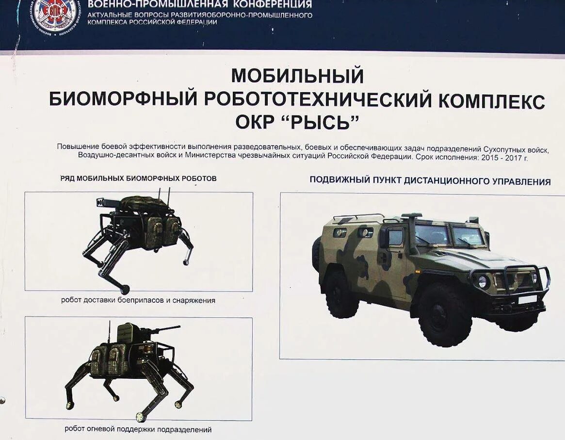 Робототехнический комплекс "Рысь". Боевой робот Рысь. Робототехнические комплексы военного назначения. Дистанционно управляемые боевые машины. Чем отличается робот от дистанционно управляемой машины