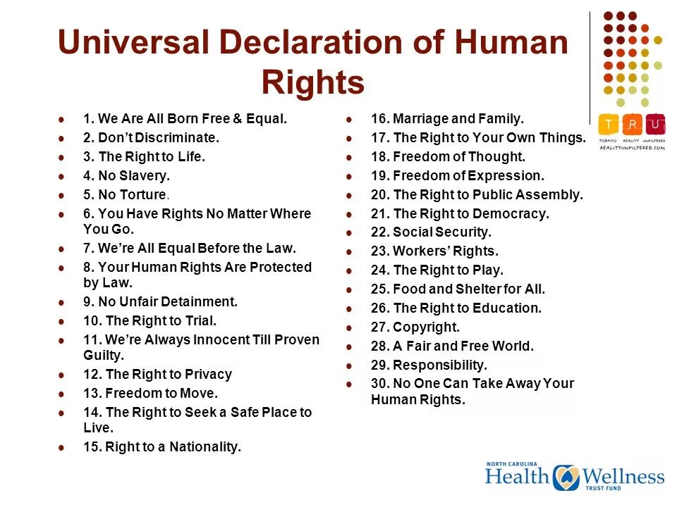 Право человека на английском. Human rights list.