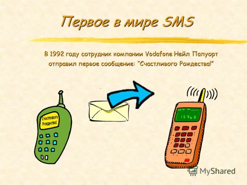 Языке sms. Язык смс сообщений. Язык смс. Доклад на тему особенности смс-сообщения. Доклад на тему язык SMS сообщений.