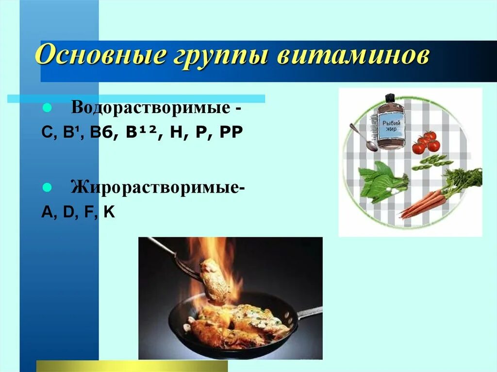 Водорастворимые и жирорастворимые витамины. Витамин а жирорастворимый или водорастворимый. Водорастворимый витамин группы b. Группы витаминов водорастворимые и жирорастворимые. Основные водорастворимые витамины