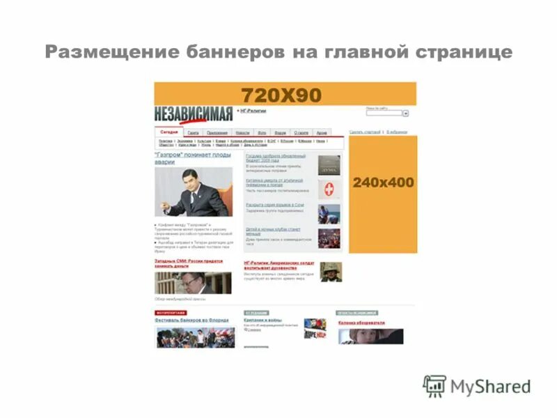 Независимые издания сайты