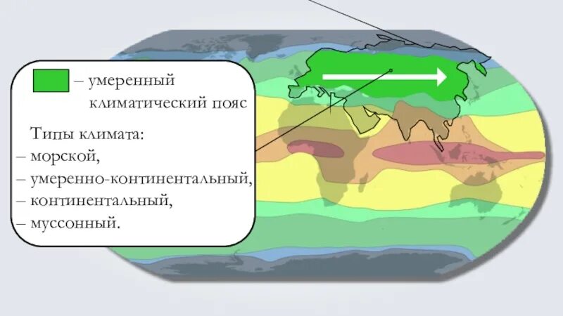 Субтропический климатический пояс на карте России. Субарктический климатический пояс Евразии. Субтропический климатический пояс Евразии. География 7 класс Арктический климатический пояс Евразии.