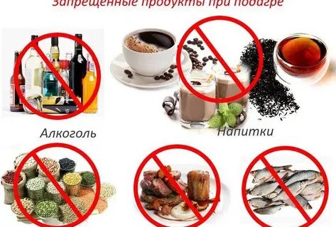 Специи при подагре