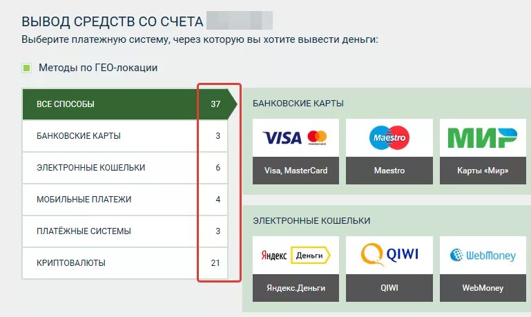 Как вывести деньги через приложение кошелек. Вывод средств на карту. Вывод средств со счета. Платежные системы. Платежные системы банковских карт.