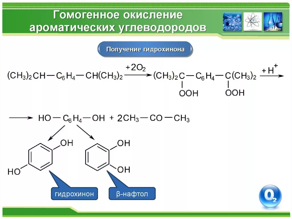 Реакции окисления углеводородов. Окисление ароматических. Реакция окисления гидрохинона. Реакция окисления ароматических углеводородов. Окисление ароматических углеводородов.