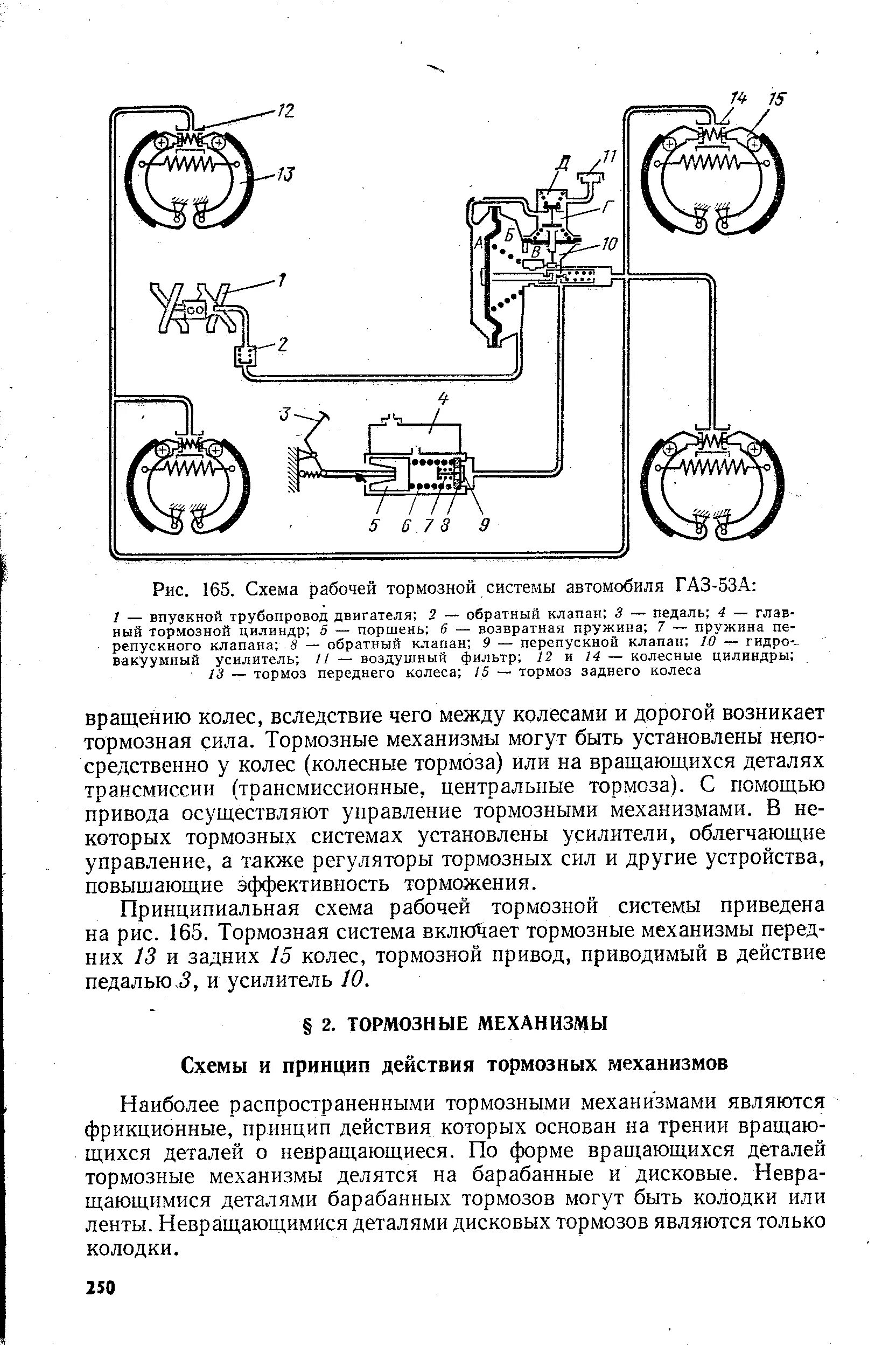 Тормозная система автомобиля газ