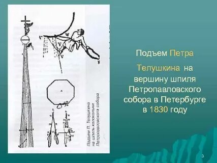 Кровельщик телушкин