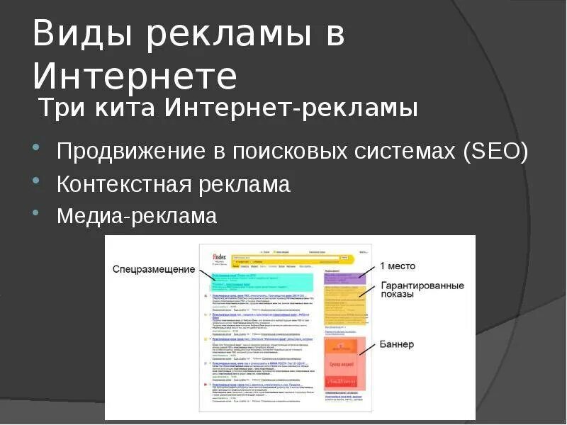 Средства рекламного продвижения. Виды рекламы в интернете. Реклама в интернете виды и особенности. Формы рекламы в интернете. Основные виды рекламы в интернете.