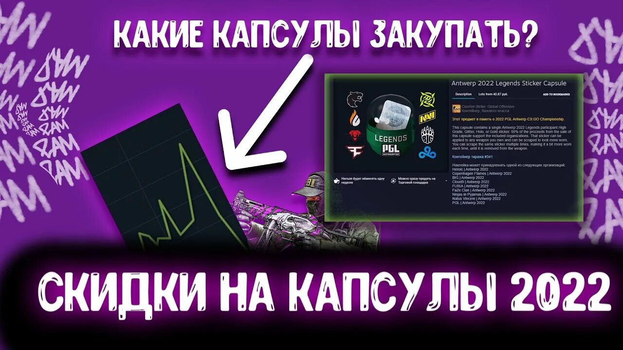 Когда будут скидки на капсулы кс2. Скидки на капсулы мажора. капсула мажор 2025. капсулы мажор 2025. длина скидок капсул на мажоре.