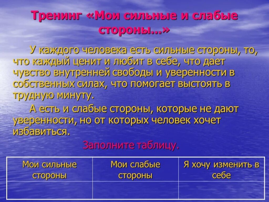 3 5 сильных качеств. Мои сильные и слабые стороны. Сильные стороны. Сильные стороны человека. Мои сильные стороны.