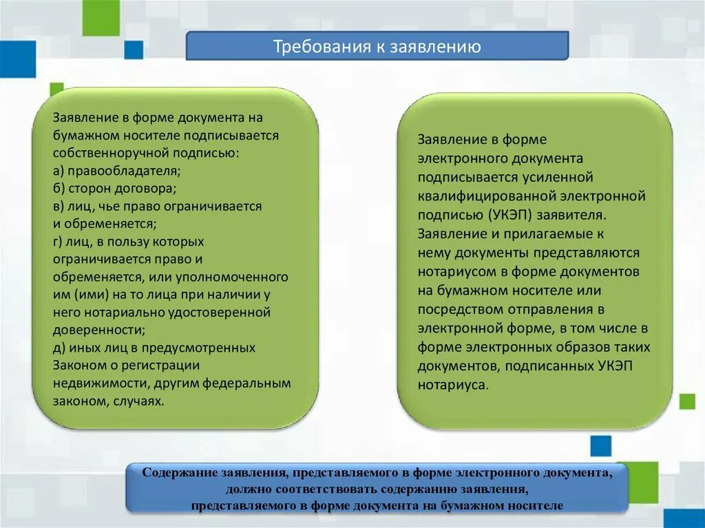 Документ на бумажном носителе. Документ на небумажном носите. Обращение на бумажном носителе. Бумажный носитель. Для реализации государственных требований к