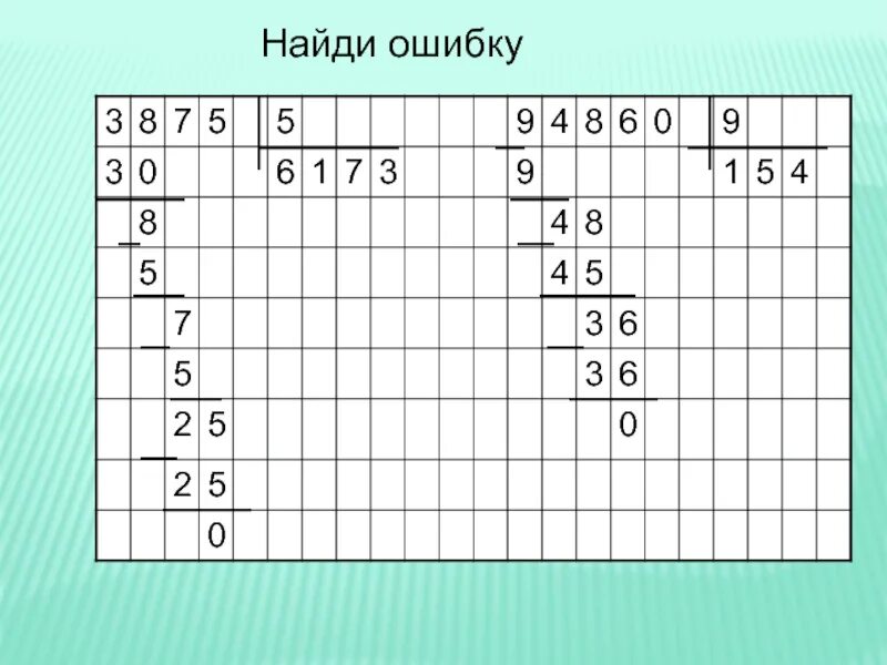 Найди ошибку. Найди ошибку в делении столбиком. деление в столбик с ошибками. деление на однозначное число 3 класс найти ошибку. деление на однозначное число с ошибками.