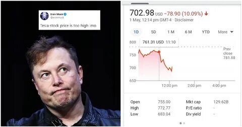 Musk загадка 30.08