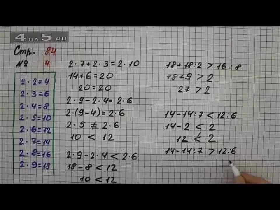 Математика 2 класс страница 84 упражнение 9. Математика 1 класс 2 часть стр 84 задача 4. Второй класс математика вторая часть страница 84 номер два. Страница 84 упражнение 4. Математика 2 класс страница 84 упражнение 6