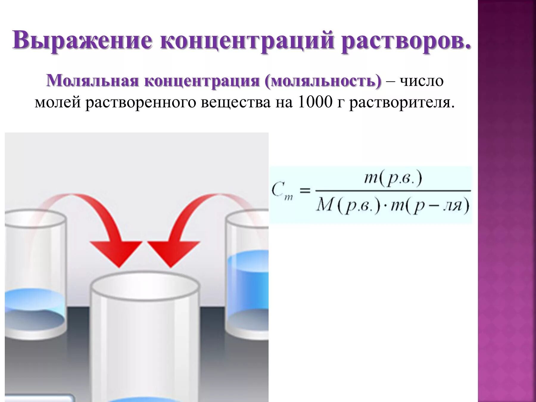 Концентрация раствора в химии. Растворы в химии. Моляльная концентрация растворенного вещества. Концентрированные растворы химия. Химия растворов презентация