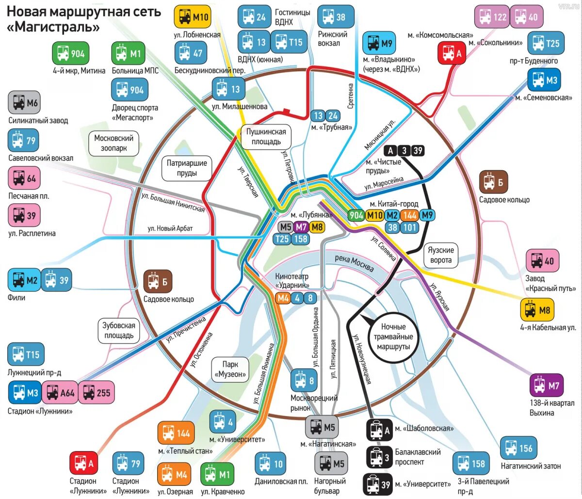 С какими пересадками доехать. Сеть маршрутов центра Москвы магистраль схема крупно. Схема автобусов магистраль в Москве. Схема маршрутов автобусов Москвы. Магистральные маршруты автобусов в Москве.