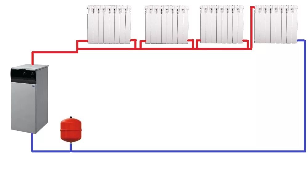 Как подключить радиатор отопления в частном. Однотрубная система отопления с электрокотлом. Схема подключения радиаторов отопления к котлу в частном доме. Ленинградка система отопления. Ленинградка система отопления с электрокотлом.