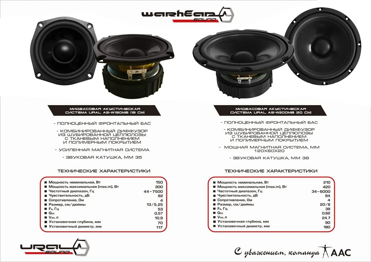 Определение басс. Ural as-w200mb. Ural (Урал) as-w200mb. Урал мидбас 165 Warhead. Колонки Урал 13 см мидбас.