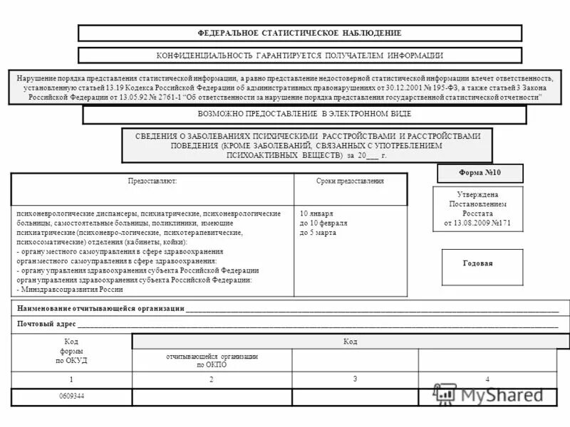 Нарушение установленного порядка представления сведений. Порядок проведения митинка. Нарушение установленного порядка представления сведений. Нарушение установленного порядка представления сведений. Нарушение установленного порядка представления сведений.