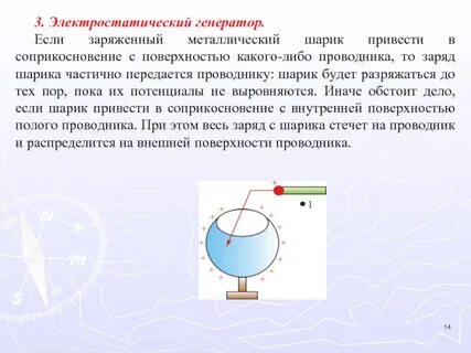 Определите заряд шариков