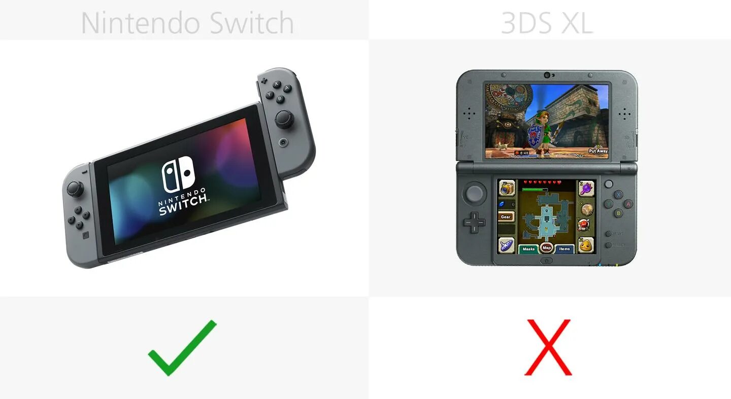 Порты на nintendo switch