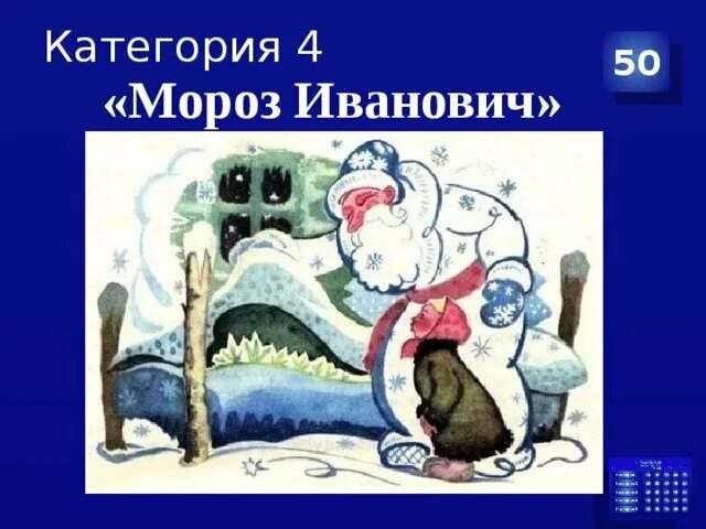 Мороз иванович разделить на 5 частей. Рисунок к сказке Мороз Иванович. Рисунок к сказке Мороз Иванович Одоевский. Рисунок Мороз Иванович 3 класс. Рисунок к сказке Мороз Иванович 3 класс.