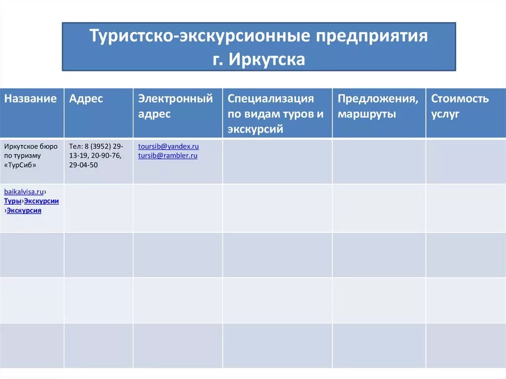 Туристско экскурсионные организации. Организации экскурсионного обслуживания. Структура туристско-экскурсионных предприятий. Название экскурсионных компаний. Организация экскурсионных услуг.