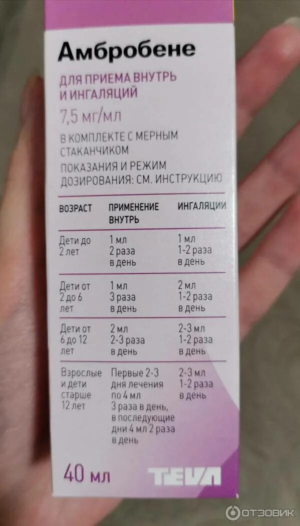 Как разводить амброксол с физраствором. Амбробене 2мл раствор. Раствор Амбробене 5мг. 3 Мл физраствор/ 2 мл Амбробене. Амбробене раствор 10 мл.