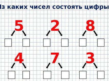 Конспект состав числа 6 старшая группа