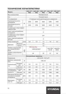 Hyundai hac 07 t pro отзывы