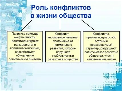 Роль конфликтов в политике
