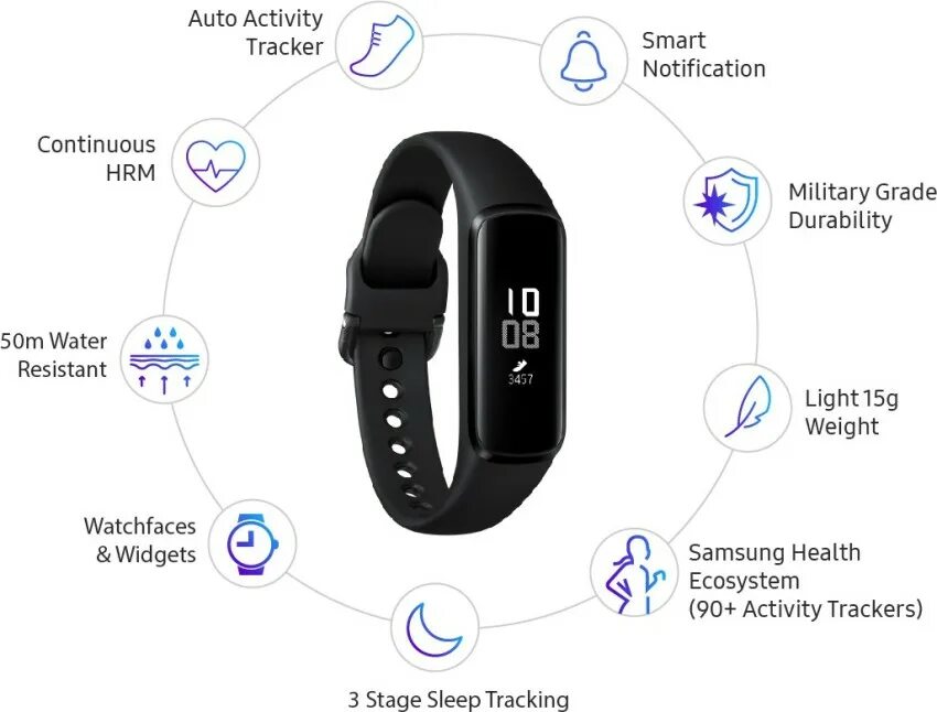 Самсунг Бенд 2 система шумоподавления. SM-r220 Samsung. Huawei Fit 2 Silicone Band. Умные часы ми смарт банд 5 шрифт сообщений.