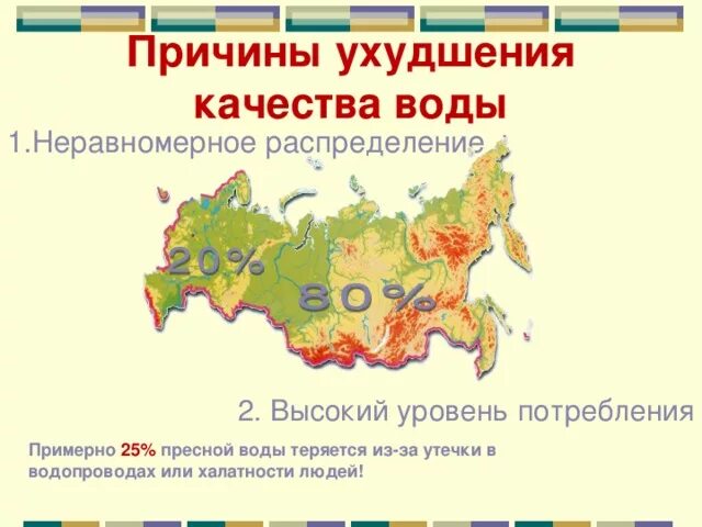 Карта качества воды. Причины ухудшения качества воды. Основные причины ухудшения качества пресных природных вод. Назовите основные причины ухудшения качества пресных природных вод. Причины ухудшения качественной воды.