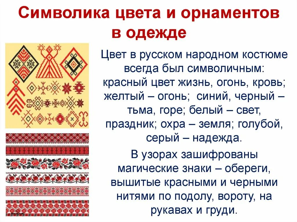 Национальные смыслы россии. Узоры обереги в русском народном костюме. Орнаменты русского народа. Традиционный русский орнамент. Орнамент русский народный символы.