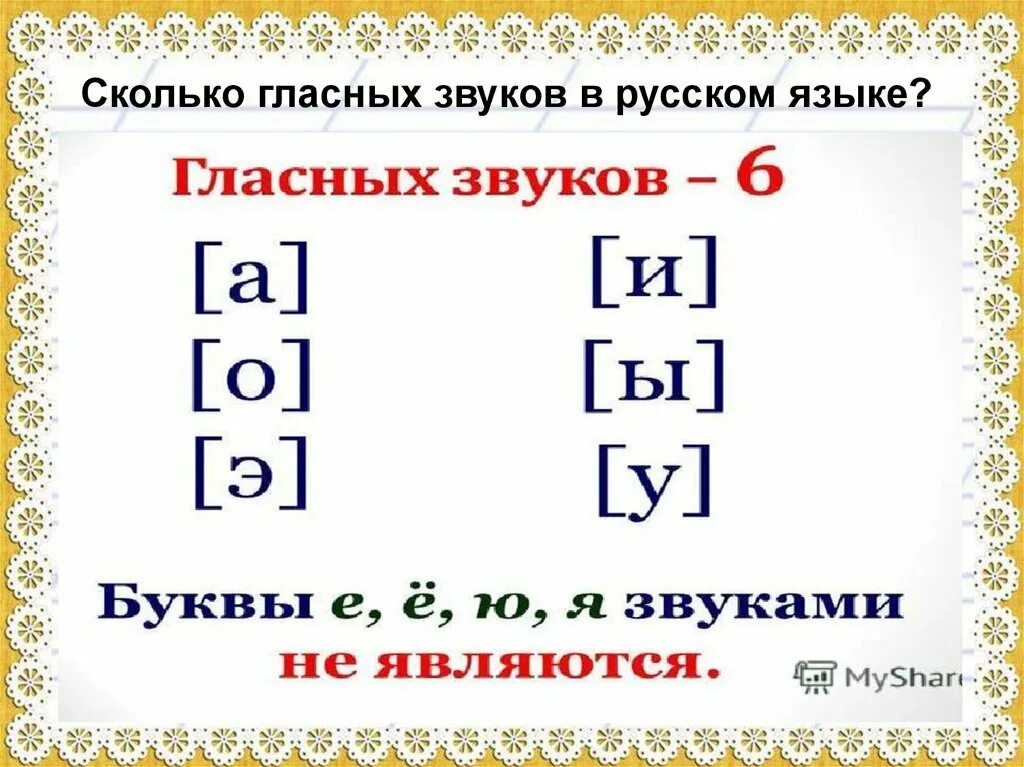 Сколько гласных звуков в русском языке. Сколько гласных букв в русском языке. Сколько гласных в русском языке. Сколько гласных в русском.