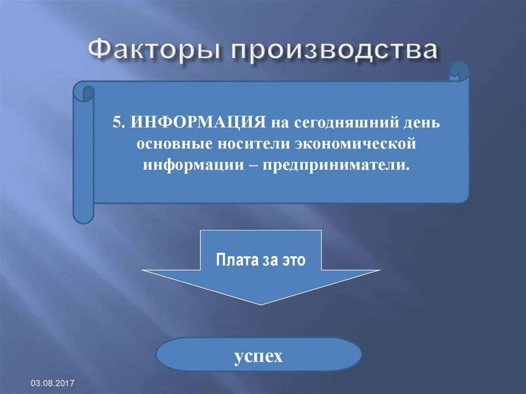 4 факта производства. Факторы производства. Фактор производства информация. Информация как фактор производства. Факторы производства в экономике информация.