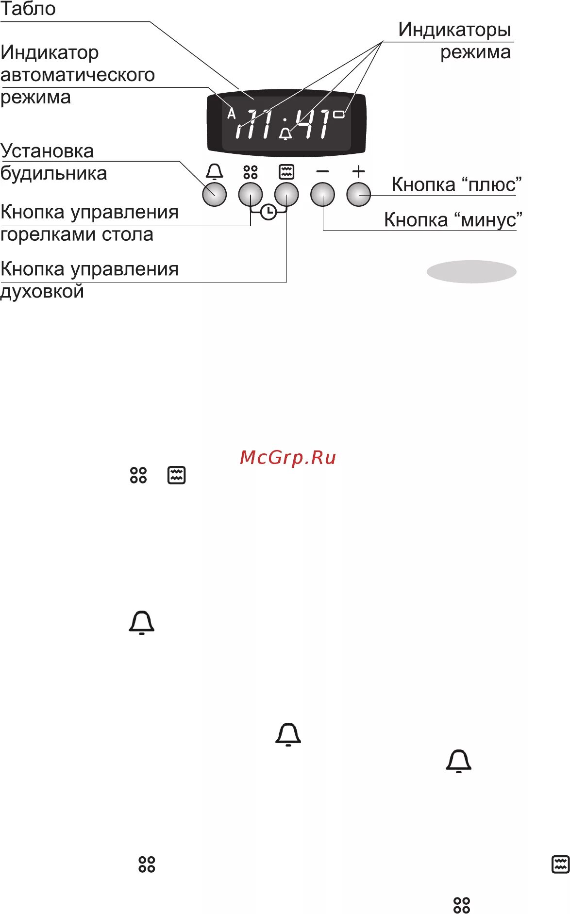 Gefest духовой шкаф обозначения. Обозначатели на духовом шкафу Гефест. Гефест плита настройка индикатора автоматического режима. Фото обозначения на духовки Гефест 1140. Гефест как настроить часы