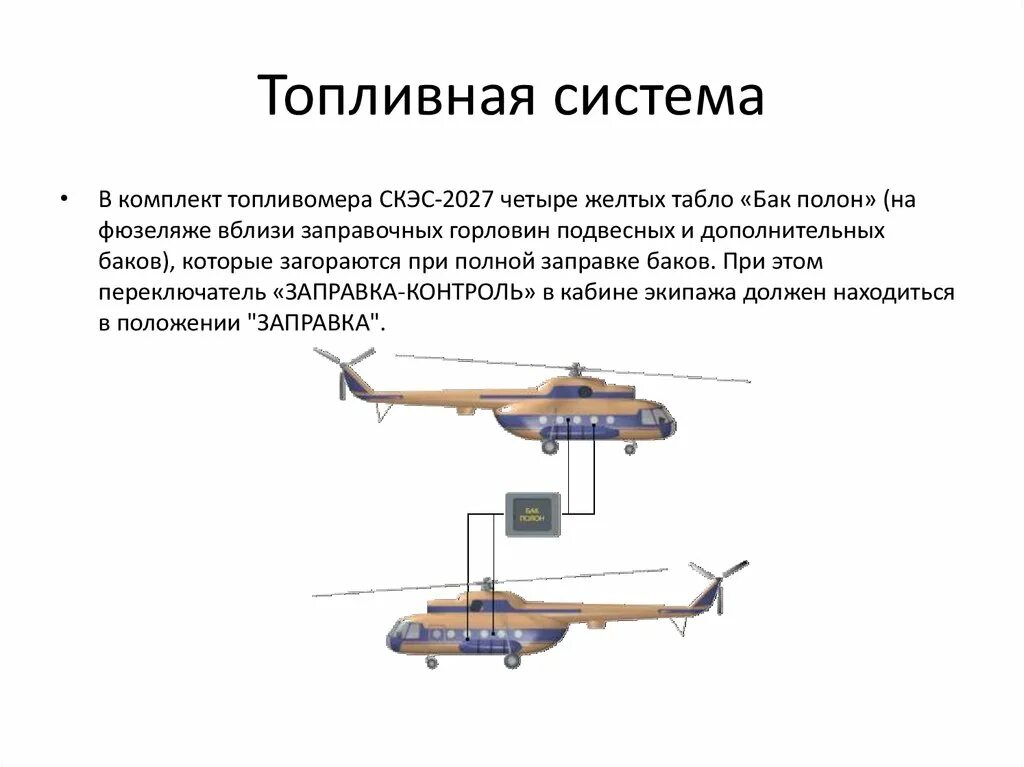 Системы вертолета ми 8. Топливная система вертолета ми-8т. Ми 8 топливные баки. Топливная система вертолета ми-8. Топливные баки ми-8мтв.