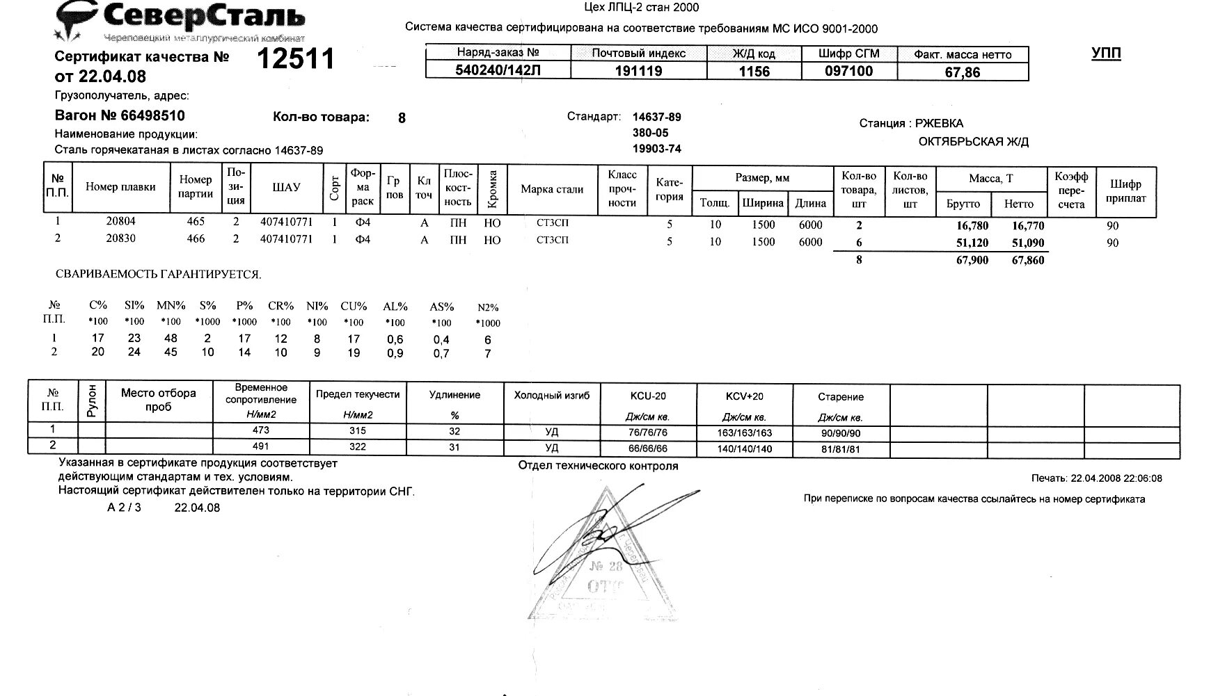 Лист б 60. Лист стальной с 245 сертификат. Лист б-пн-о 8х1500х6000 345-09г2с-15.