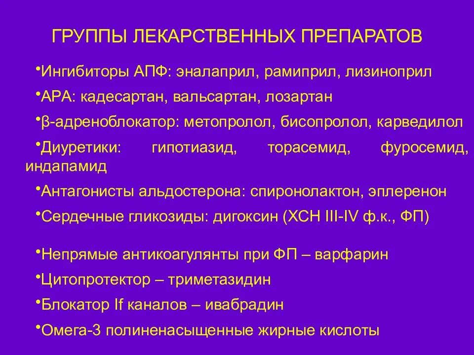 Медицинскую группы и группы лечебной. Группы лекарственных средств. Группы сердечных препаратов. Основные группы лекарственных средств. Презентация основные группы лекарственных средств.