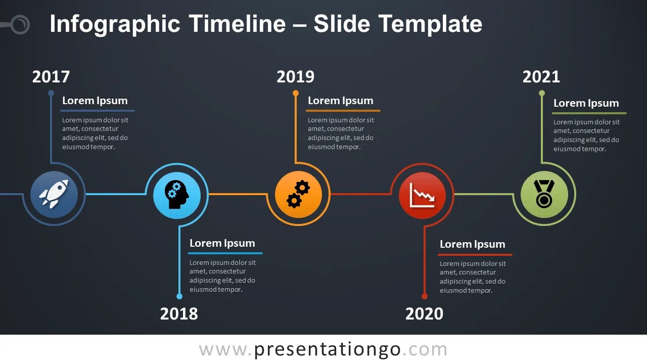 Powerpoint presentation slides
