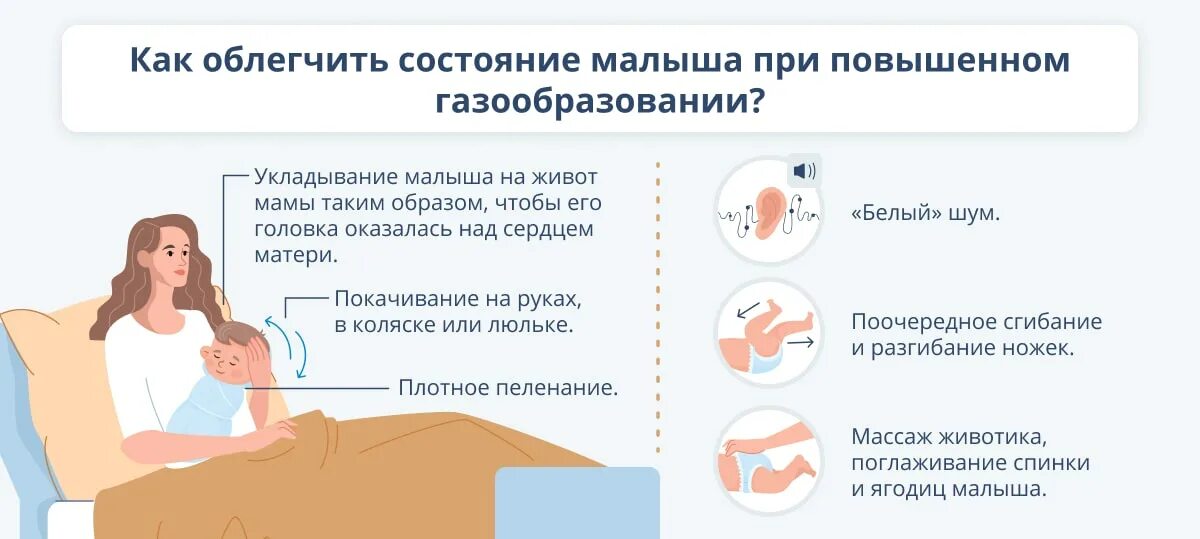 Продукты вызывающие колики у новорожденных. Повышенное газообразование. Упражнения при повышенном газообразовании. Газообразование сильное безболезненное. Следы на белье при газообразовании.