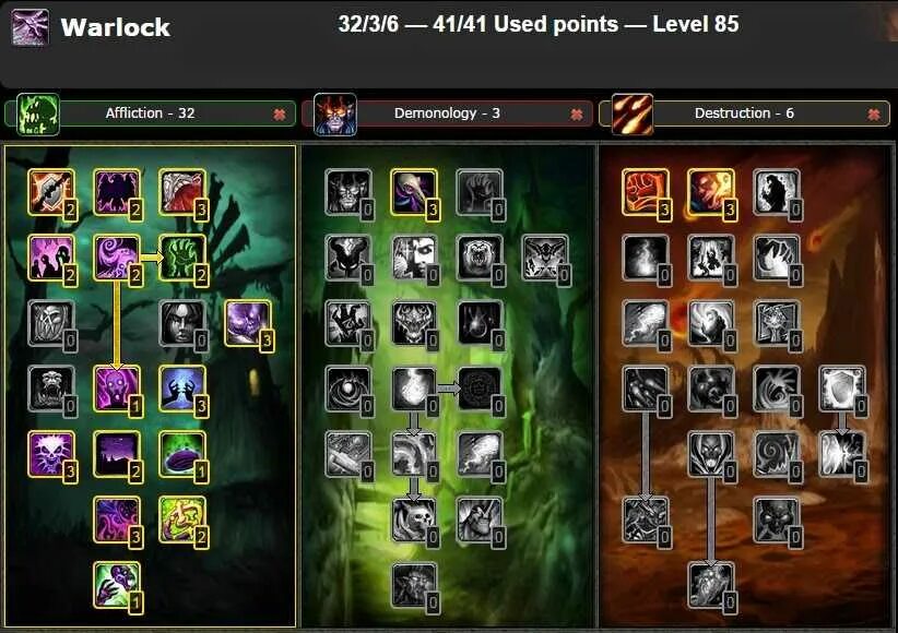 Pve что это