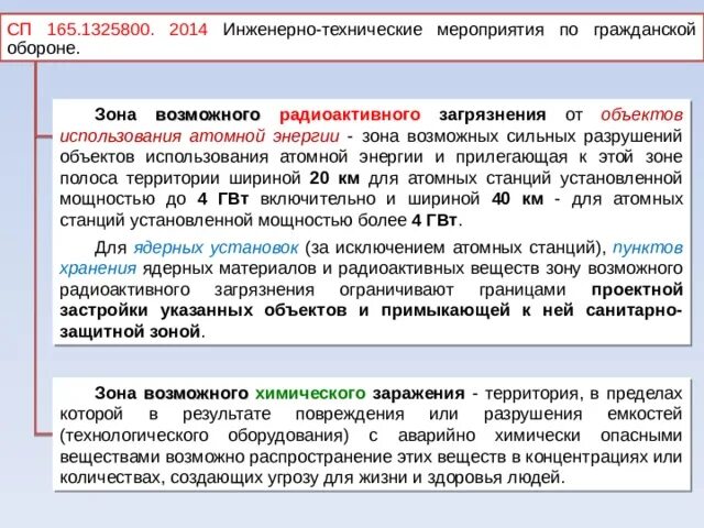 Нормы итм го. Нормы итм го