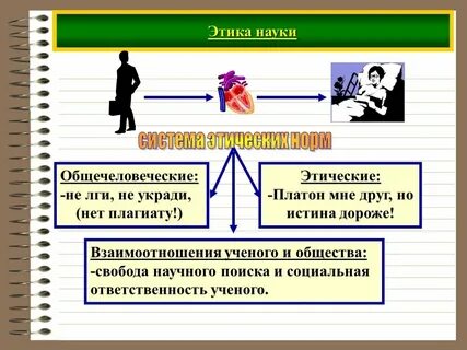 Моральная наука 5