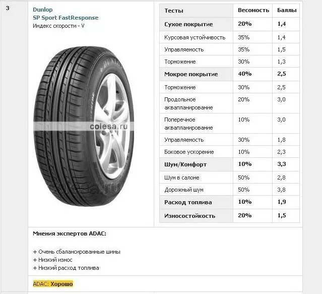 Ширина колеса 205/55 r16. 205/55 R16 габариты колеса. 205/55 R16 габариты шины. Диаметр дюймов колеса r16 205 55 r16. 55 в дюймах колеса