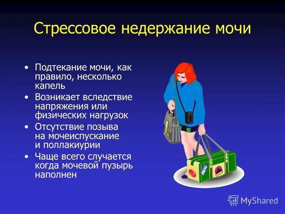 Стрессовое недержание мочи. Стрессовое недержание мочи у женщин. Типы стрессового недержания мочи. Недержание мочи презентация. Операция стрессовое недержание мочи