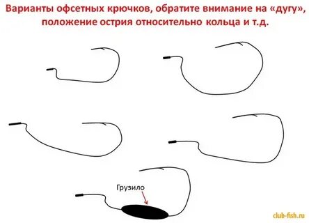 Как правильно надеть офсетный крючок