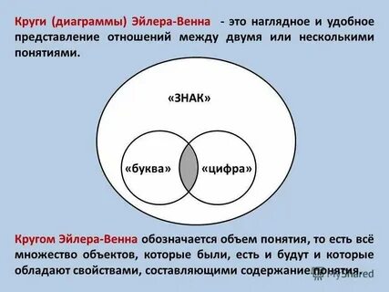 Что такое тексты в графике